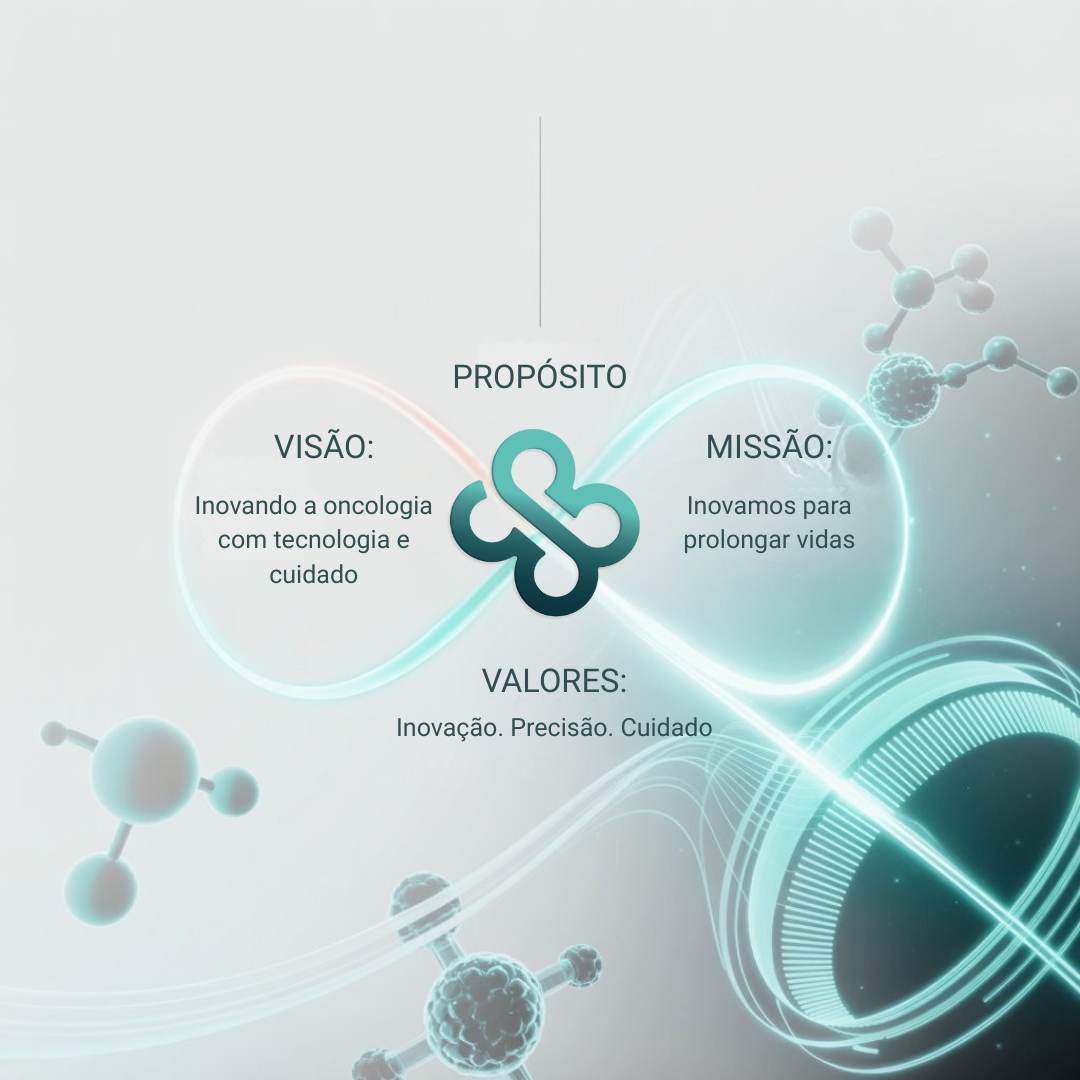 Equipe One Solutions